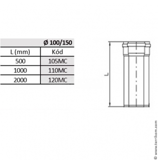 Дымоход коаксиальный 1000 мм для газового камина Karma, &Oslash;-100/150 мм